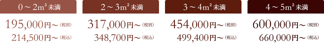 0~2㎡未満 195,000円〜(税別) 2~3㎡未満 317,00円〜(税別) 3~4㎡未満 454,000円〜(税別) 4~5㎡未満 600,000円〜(税別)