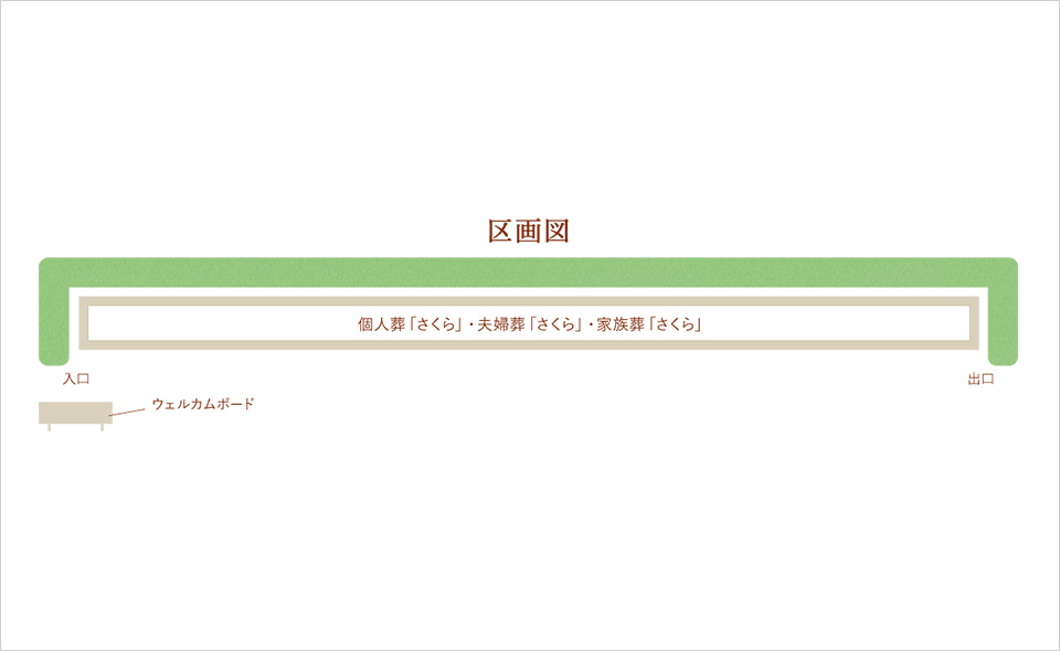 さなださくら樹木葬霊園